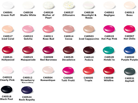 Shellac Nagellack Farben